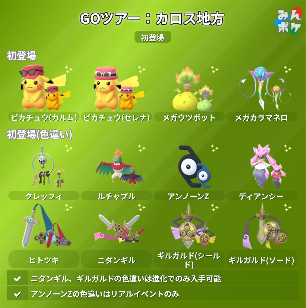 f:id:rakusyouke:20260221172220p:image