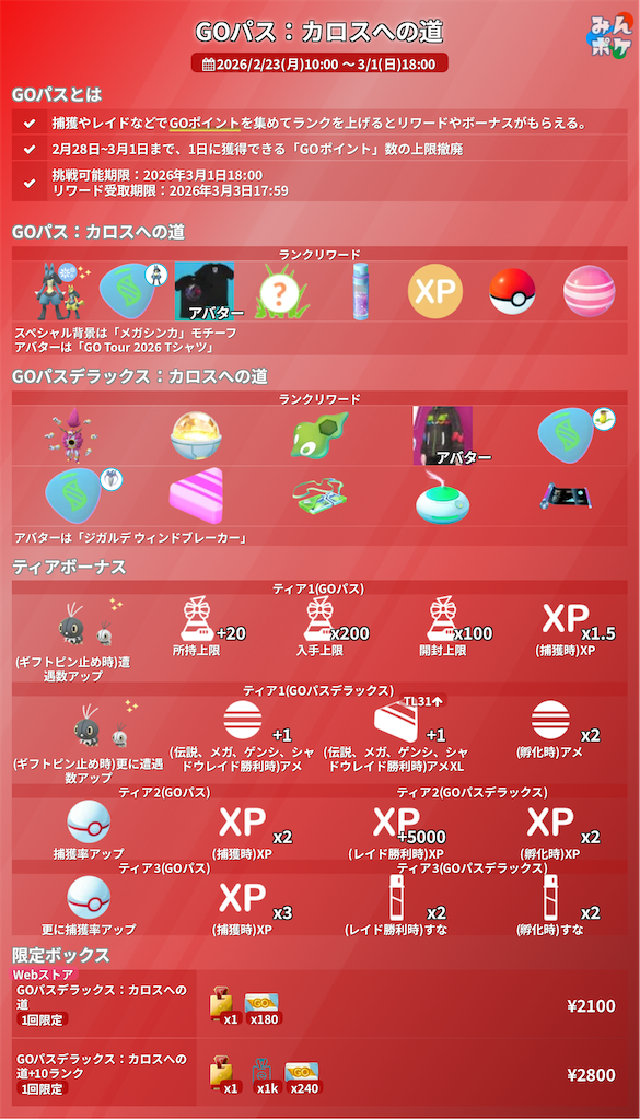 f:id:rakusyouke:20260221172229p:image