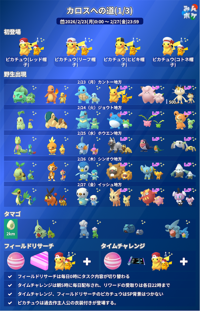 f:id:rakusyouke:20260221172235p:image