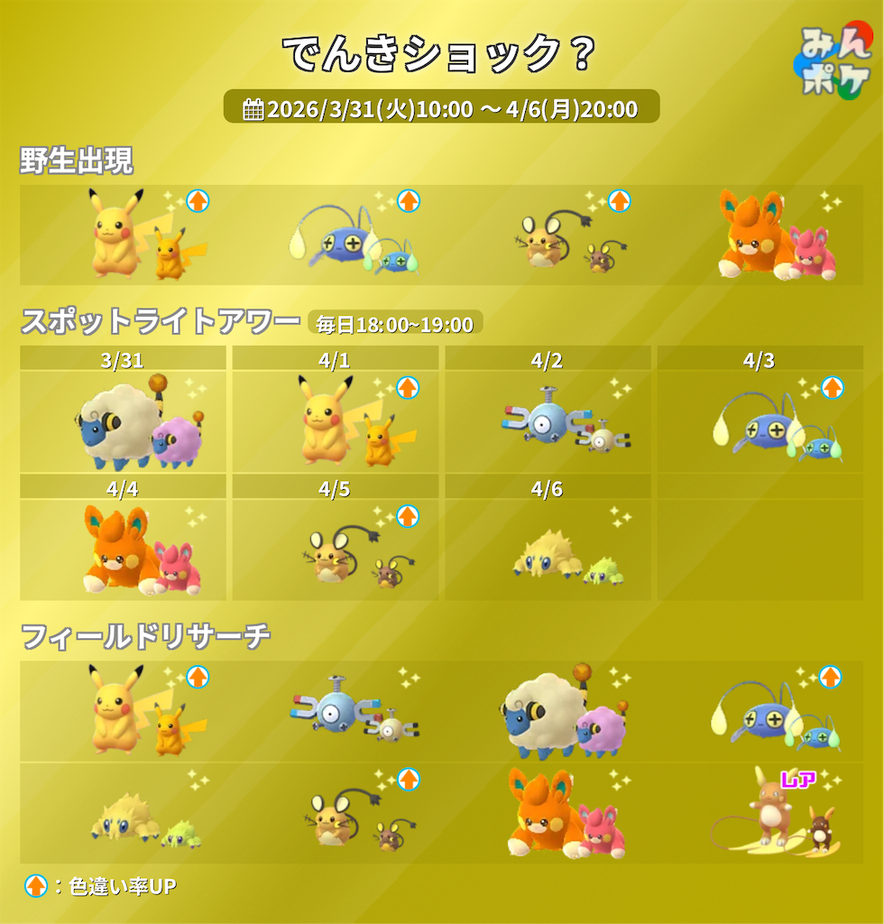 f:id:rakusyouke:20260330073112p:image f:id:rakusyouke:20260330073112p:image