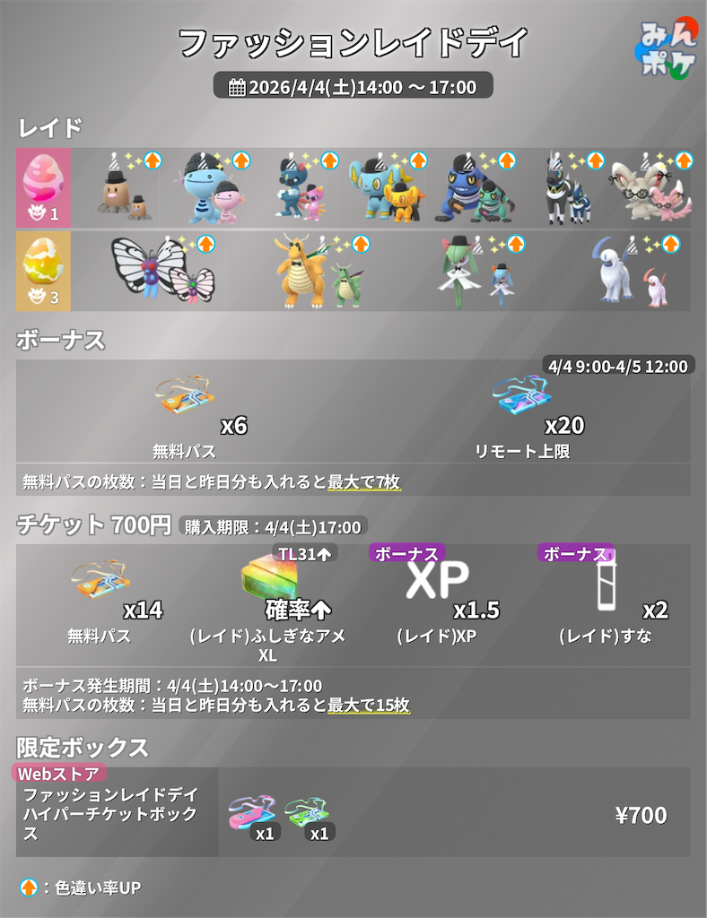 f:id:rakusyouke:20260330073121p:image f:id:rakusyouke:20260330073121p:image