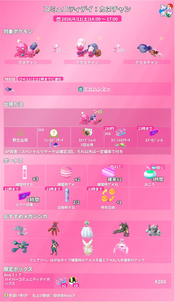 f:id:rakusyouke:20260406072209p:image f:id:rakusyouke:20260406072209p:image