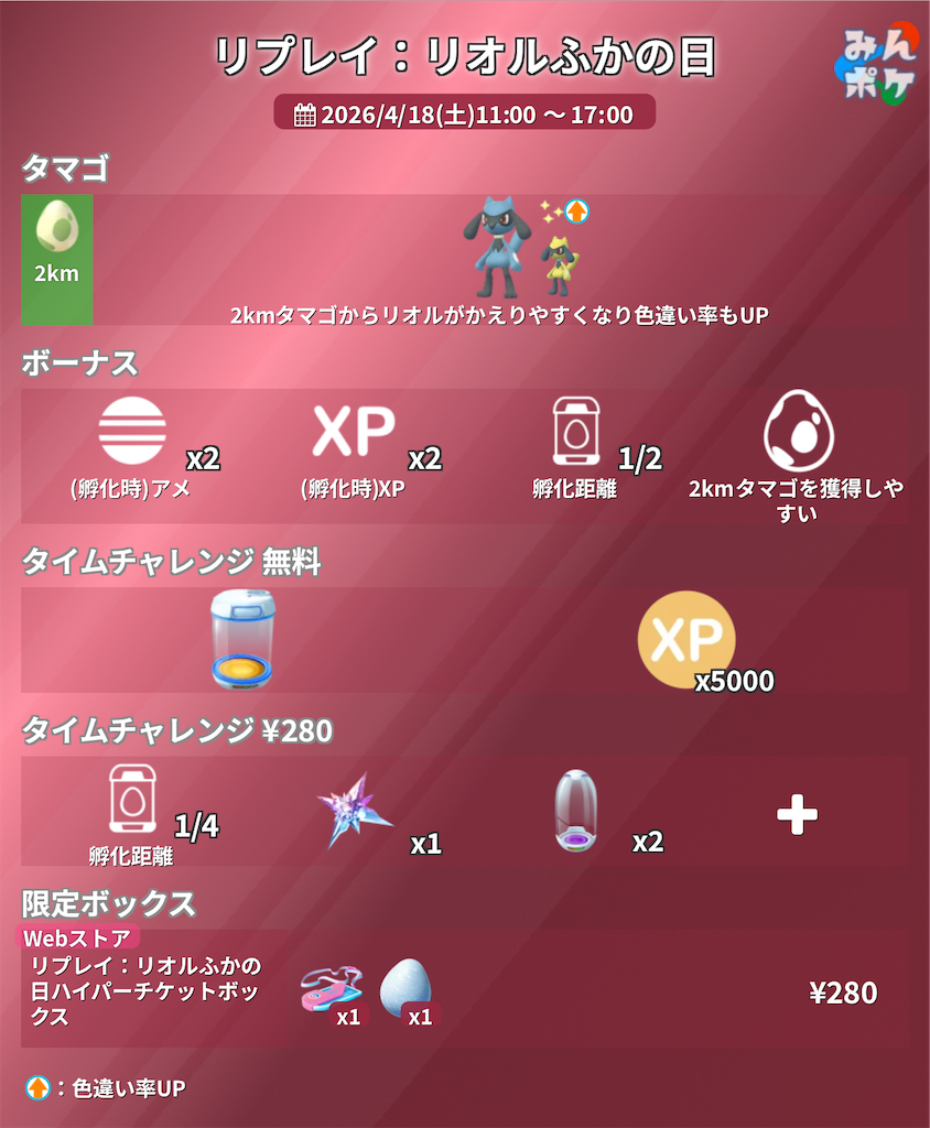 f:id:rakusyouke:20260413080759p:image