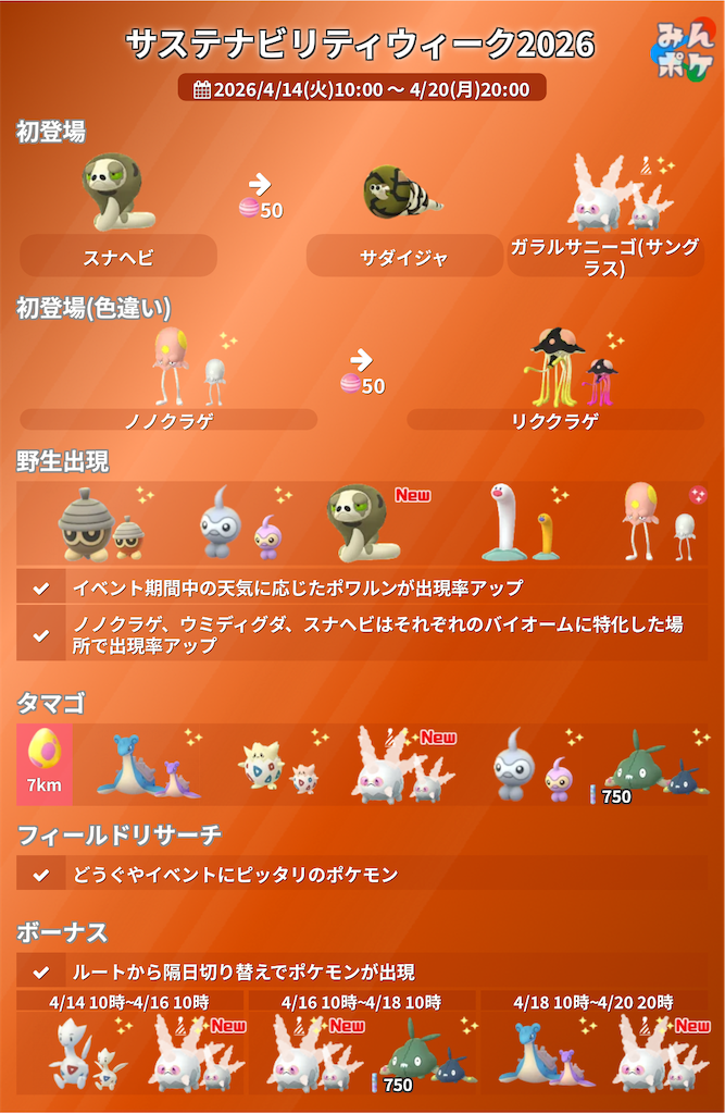 f:id:rakusyouke:20260413080809p:image