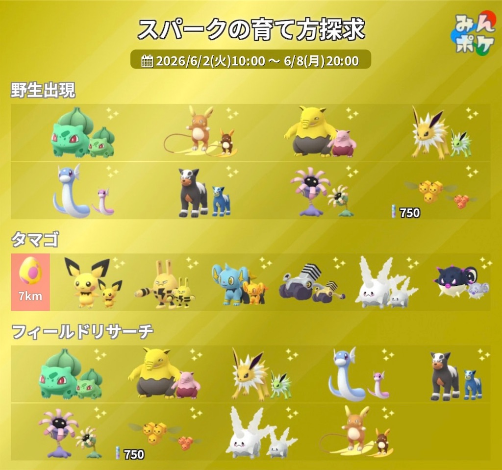 f:id:rakusyouke:20260601192015j:image f:id:rakusyouke:20260601192015j:image