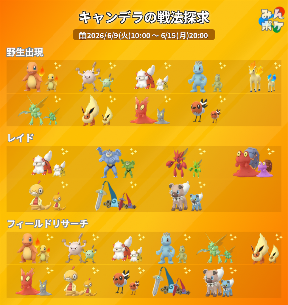 f:id:rakusyouke:20260608075207p:image f:id:rakusyouke:20260608075207p:image