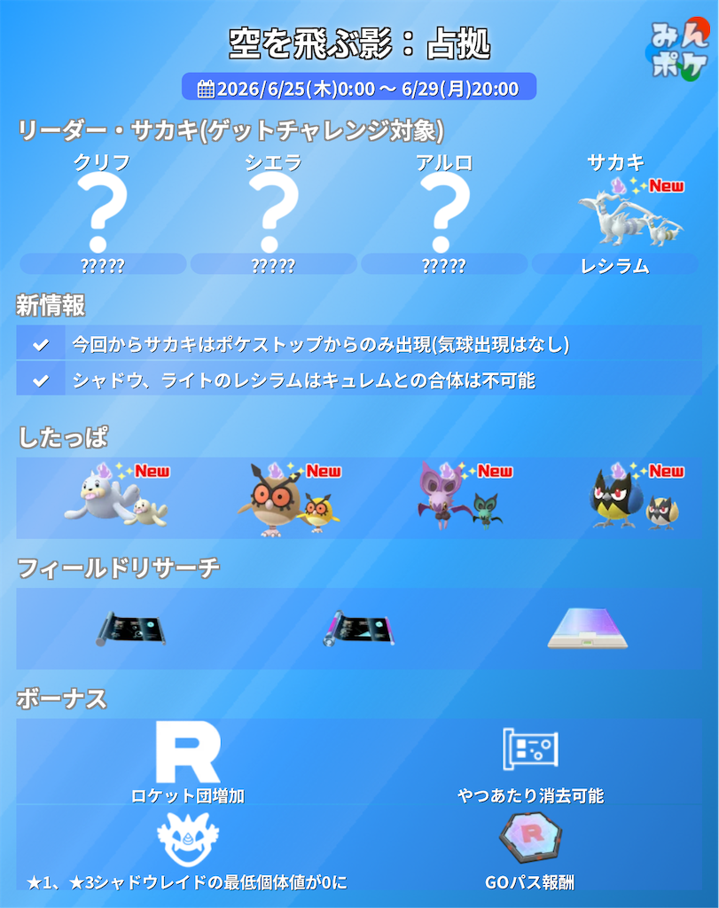 f:id:rakusyouke:20260622075302p:image f:id:rakusyouke:20260622075302p:image