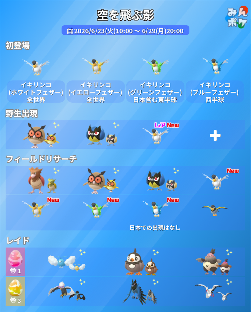 f:id:rakusyouke:20260622075312p:image f:id:rakusyouke:20260622075312p:image