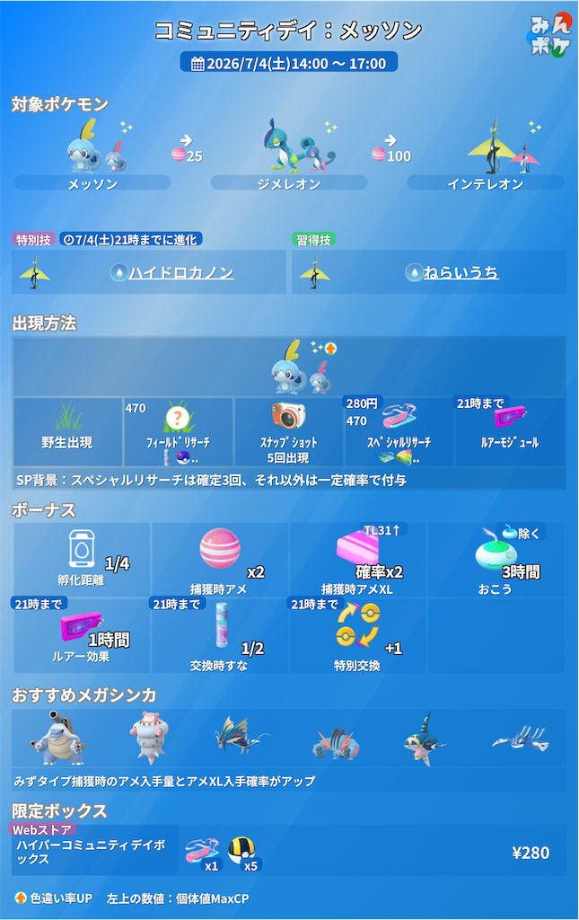 f:id:rakusyouke:20260629192620p:image
