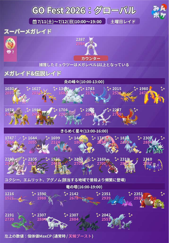 f:id:rakusyouke:20260710081537p:image
