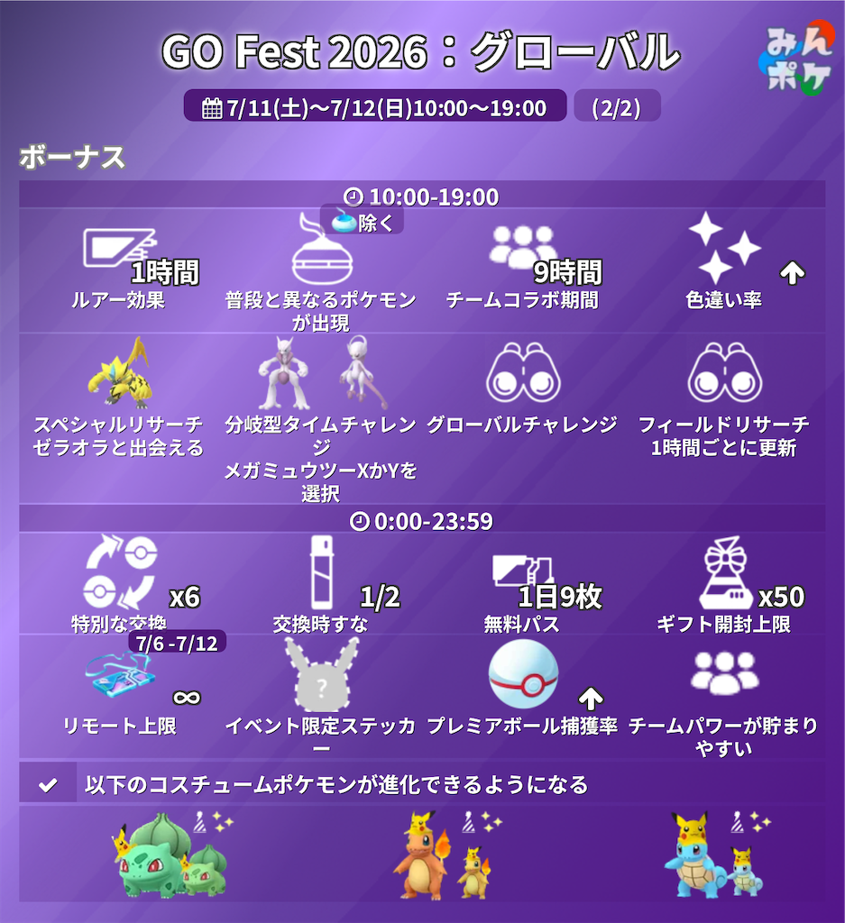 f:id:rakusyouke:20260710082450p:image