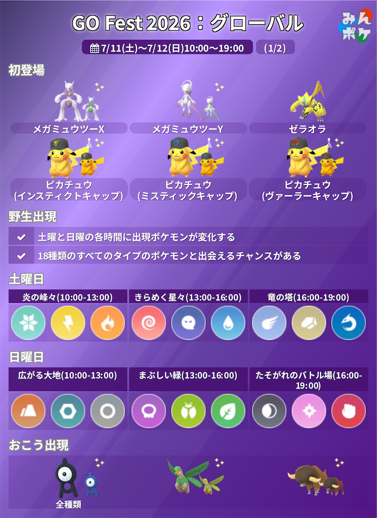 f:id:rakusyouke:20260710082458p:image