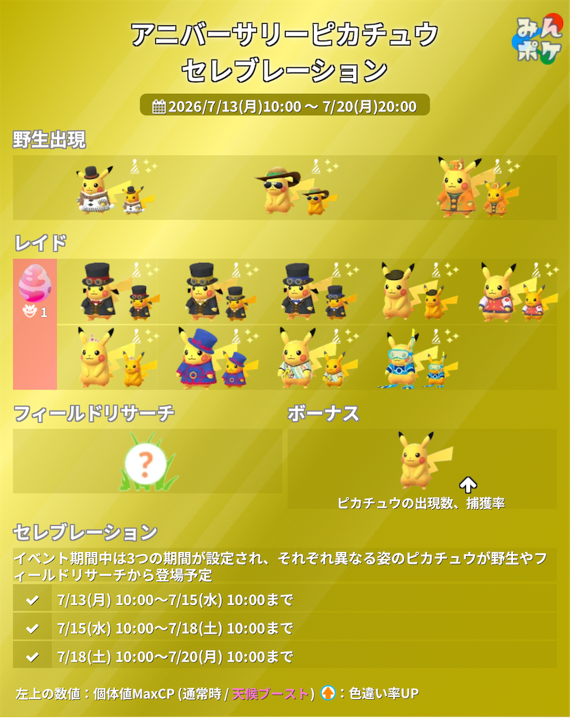 f:id:rakusyouke:20260713081747p:image f:id:rakusyouke:20260713081747p:image