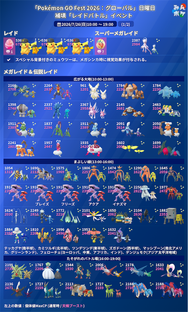 f:id:rakusyouke:20260721063544p:image f:id:rakusyouke:20260721063544p:image