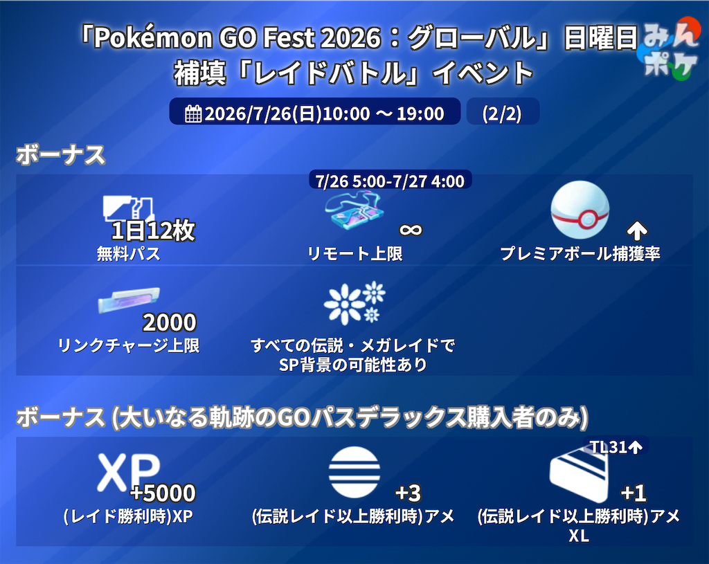 f:id:rakusyouke:20260721063603p:image f:id:rakusyouke:20260721063603p:image