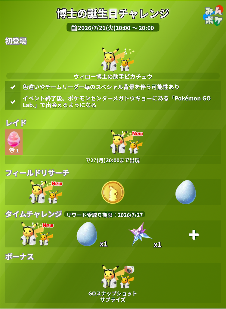f:id:rakusyouke:20260721063622p:image f:id:rakusyouke:20260721063622p:image