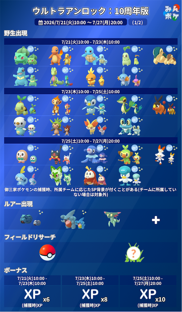 f:id:rakusyouke:20260721063633p:image f:id:rakusyouke:20260721063633p:image