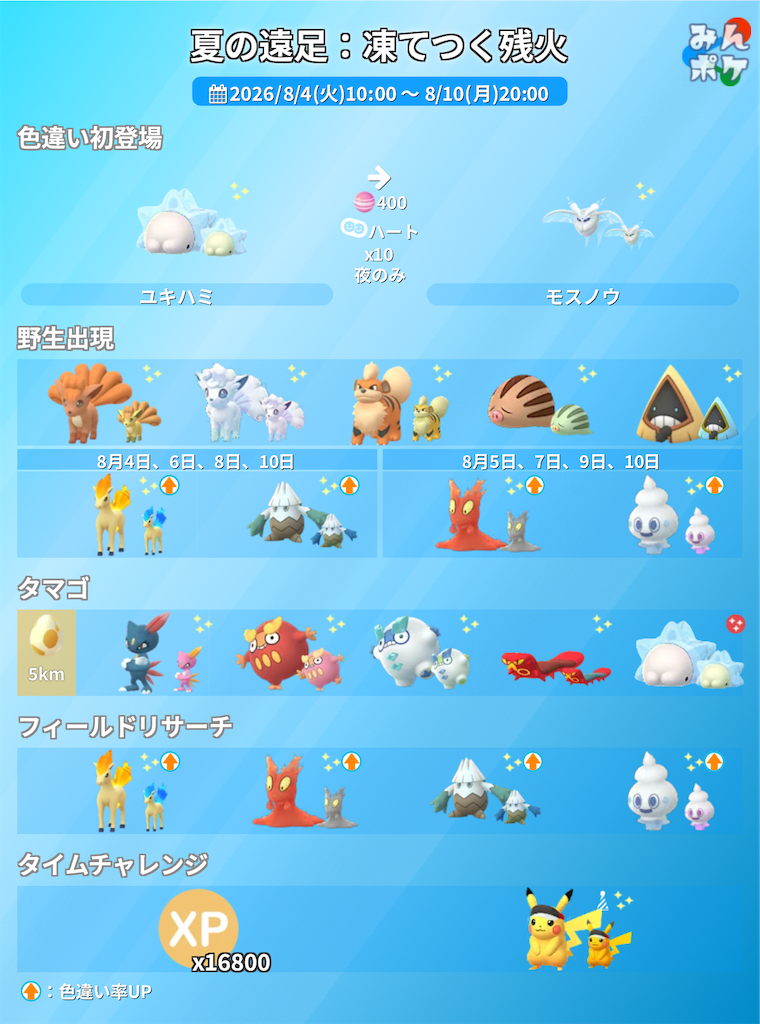 f:id:rakusyouke:20260803081636p:image f:id:rakusyouke:20260803081636p:image
