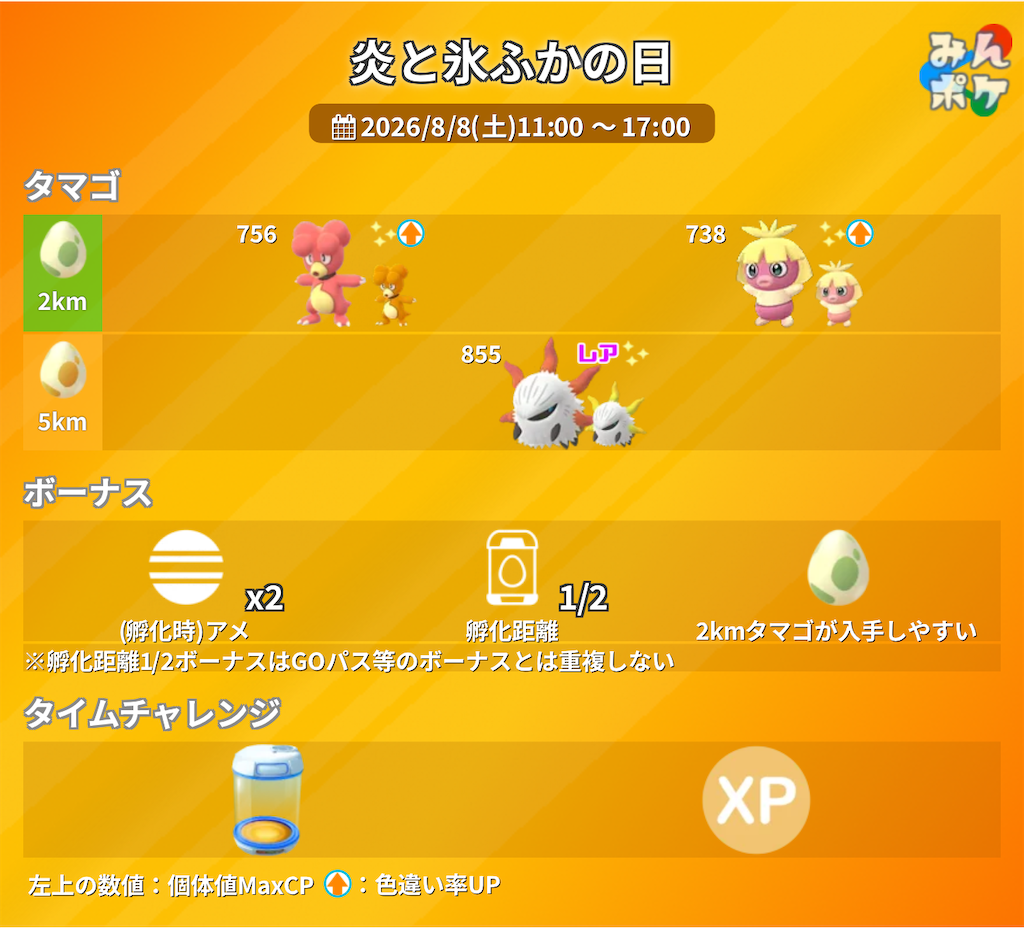 f:id:rakusyouke:20260803081640p:image f:id:rakusyouke:20260803081640p:image