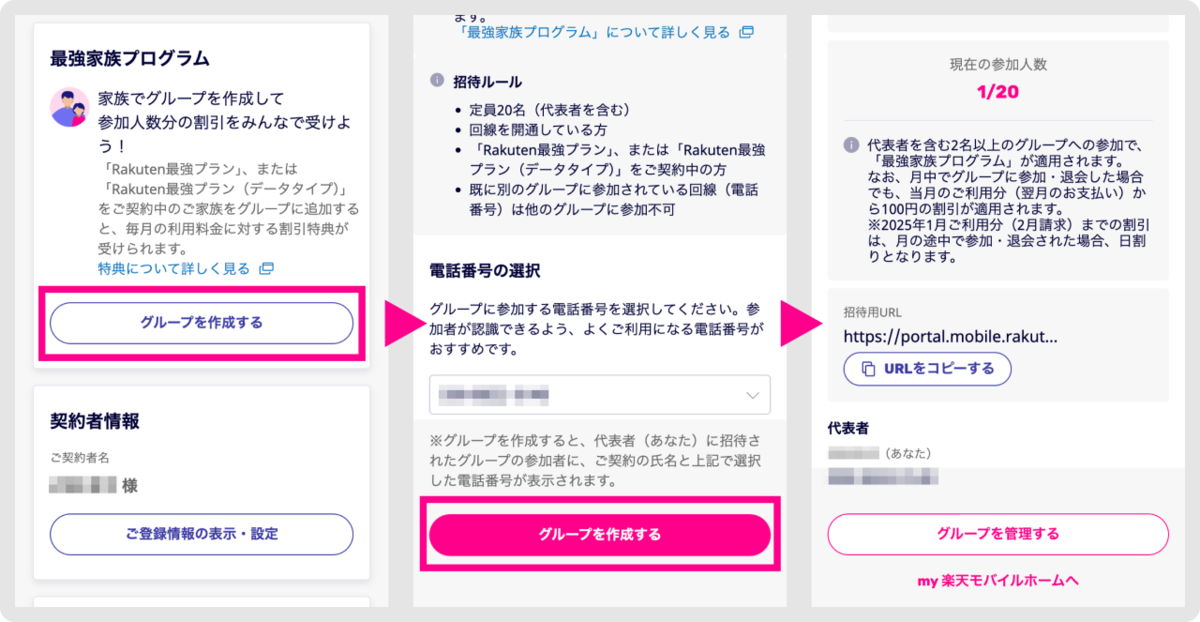 グループ作成イメージ