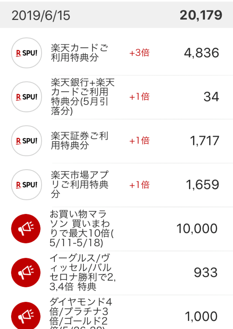 f:id:rakutenpointmania:20190531230041j:plain f:id:rakutenpointmania:20190531230041j:plain