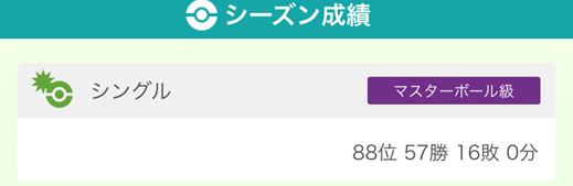 f:id:rally_Trigon:20220101153401p:plain