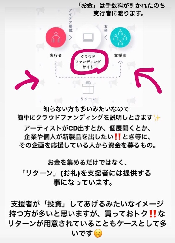 f:id:ram0903:20190722193759j:plain