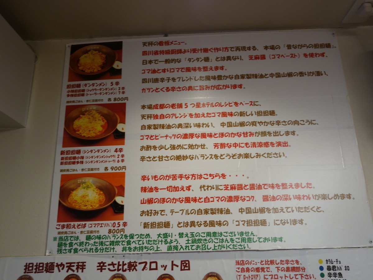 f:id:ramen-zombie:20200307173342j:plain