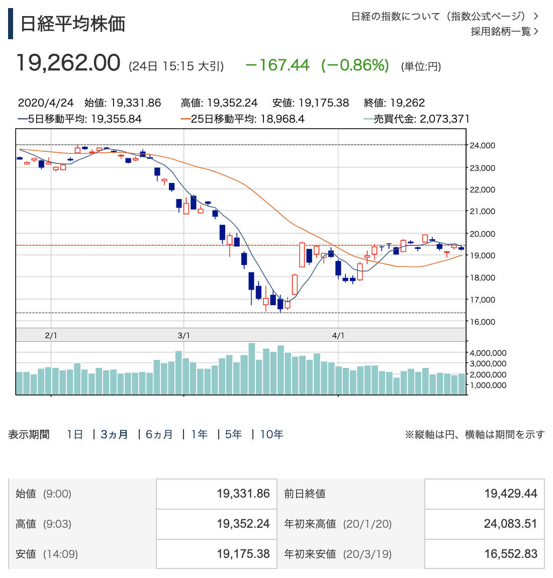 f:id:rameninngenn:20200426192807p:plain