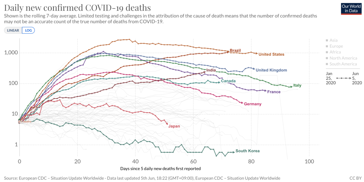 f:id:rameninngenn:20200605194941p:plain