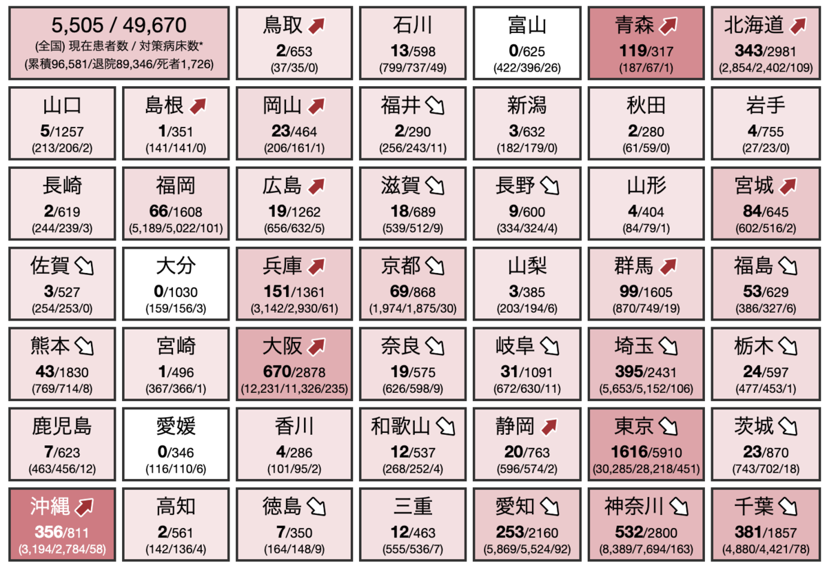 f:id:rameninngenn:20201028195232p:plain