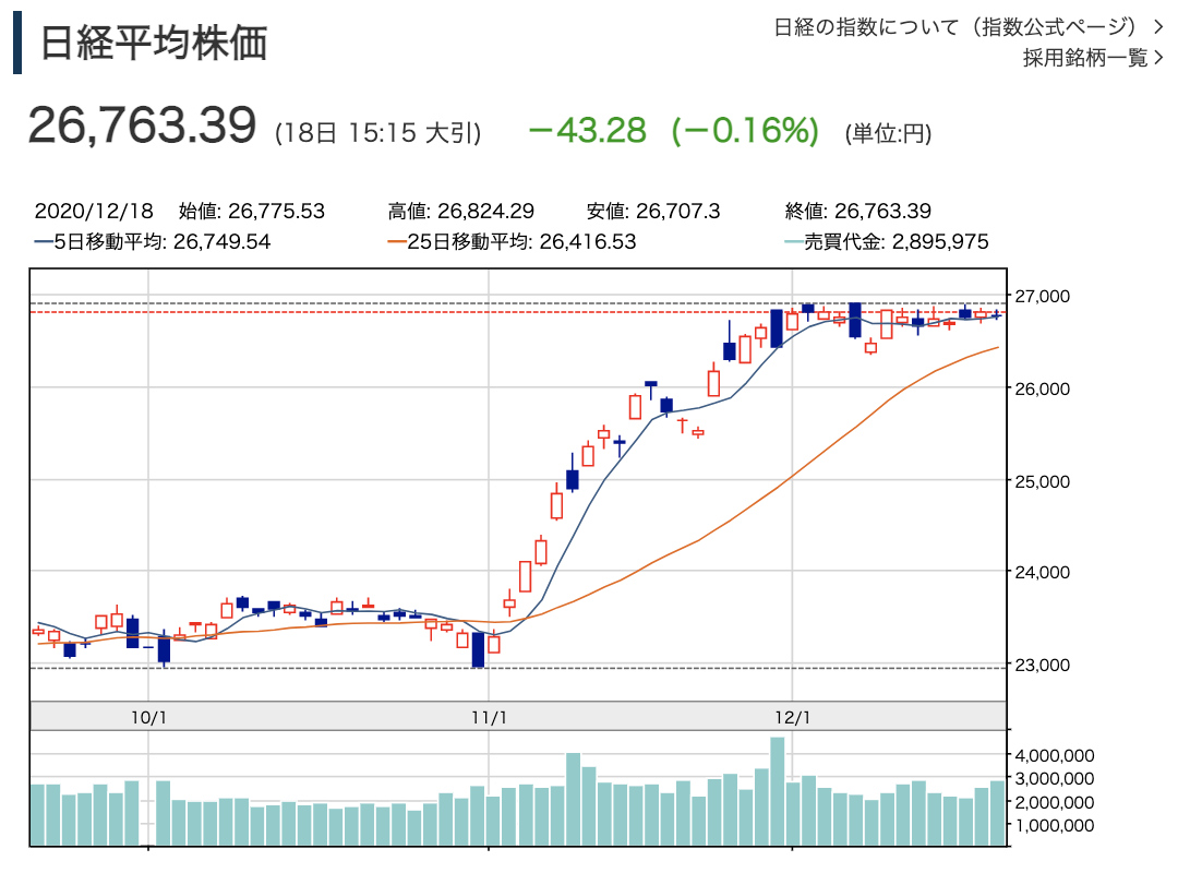 f:id:rameninngenn:20201220182421p:plain