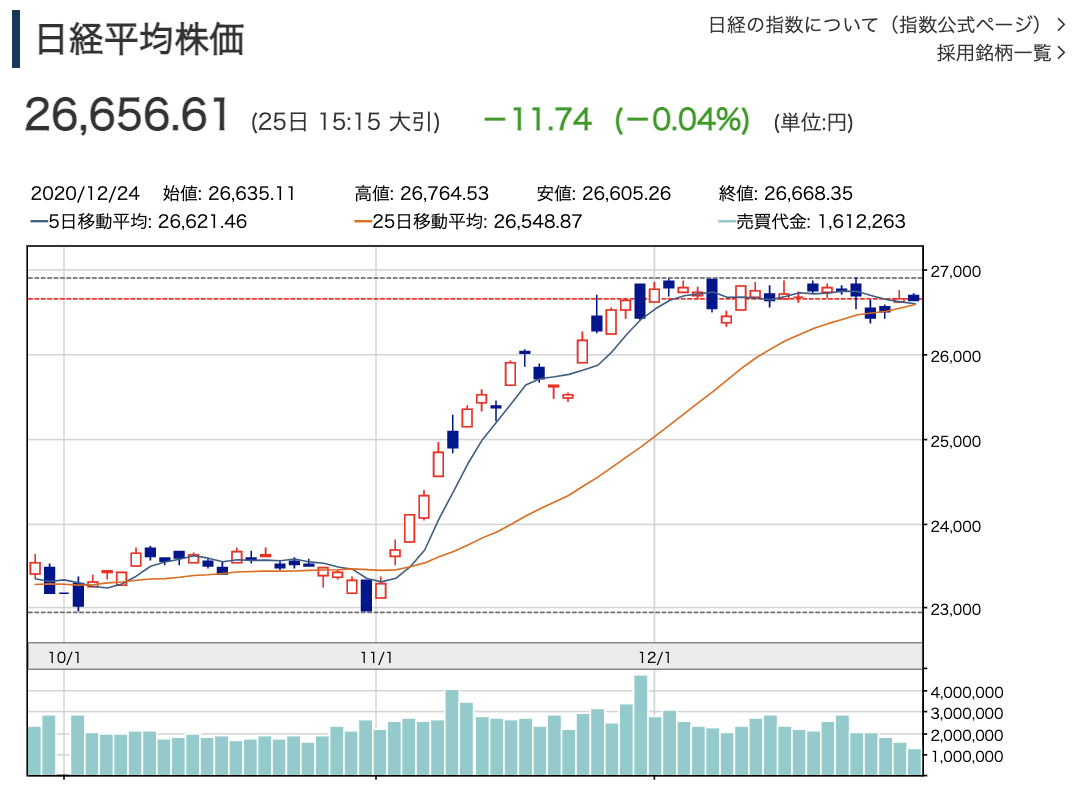 f:id:rameninngenn:20201227180102p:plain