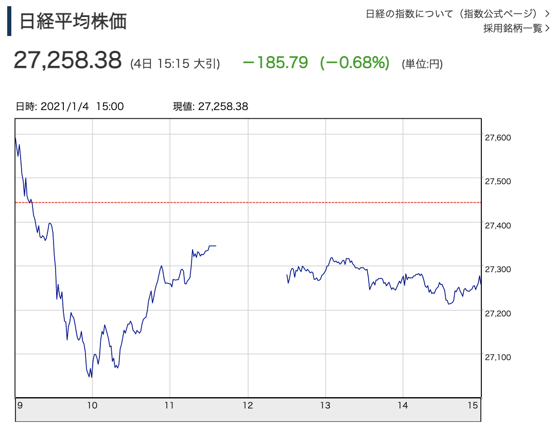 f:id:rameninngenn:20210104175106p:plain