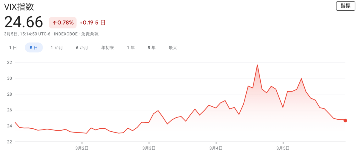 f:id:rameninngenn:20210307172637p:plain