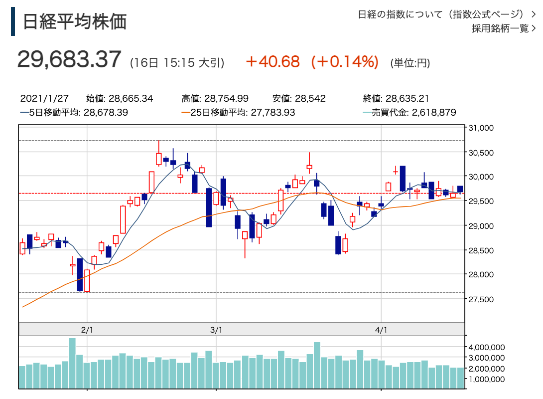 f:id:rameninngenn:20210418174035p:plain