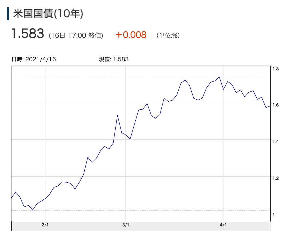 f:id:rameninngenn:20210418175853p:plain