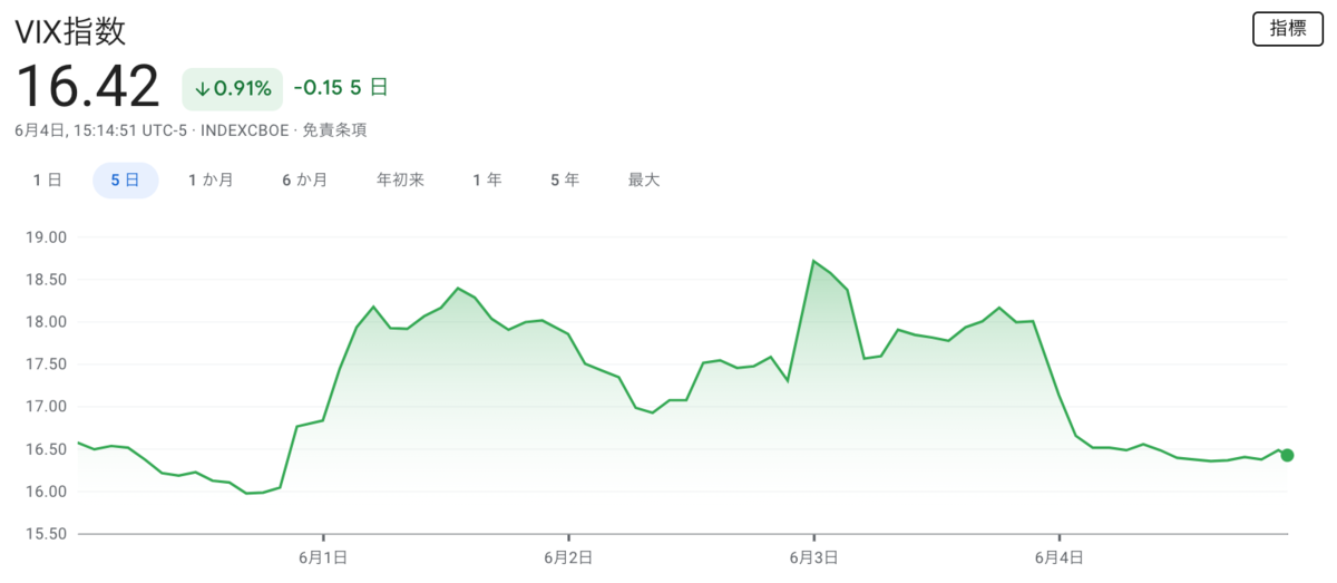 f:id:rameninngenn:20210606190625p:plain