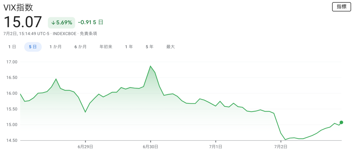 f:id:rameninngenn:20210704202642p:plain