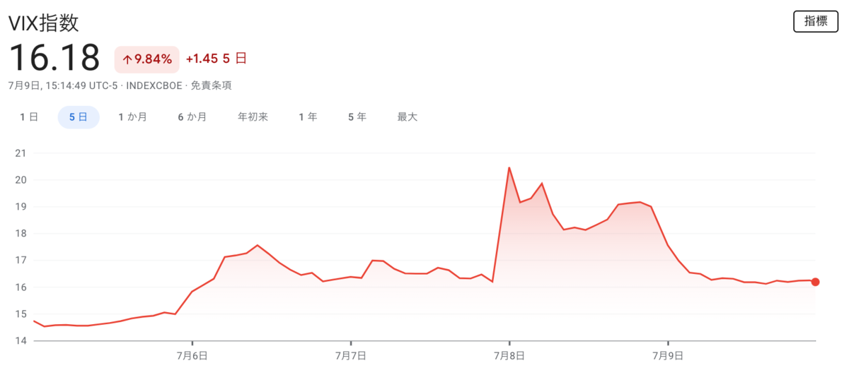 f:id:rameninngenn:20210711211209p:plain