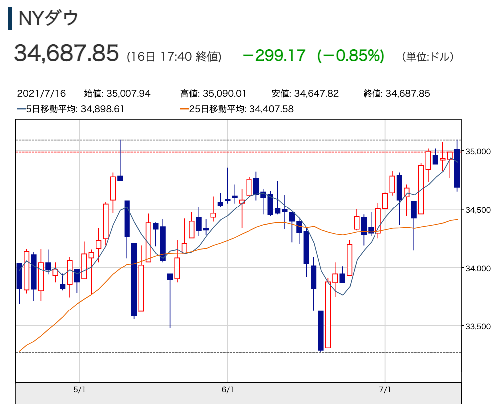 f:id:rameninngenn:20210718204241p:plain