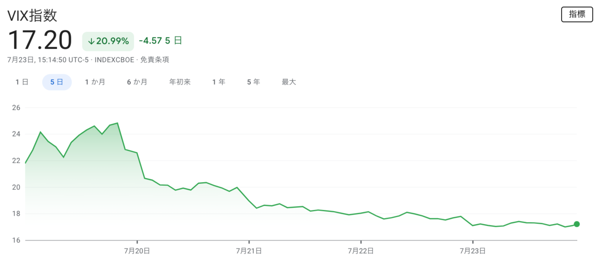 f:id:rameninngenn:20210725174533p:plain