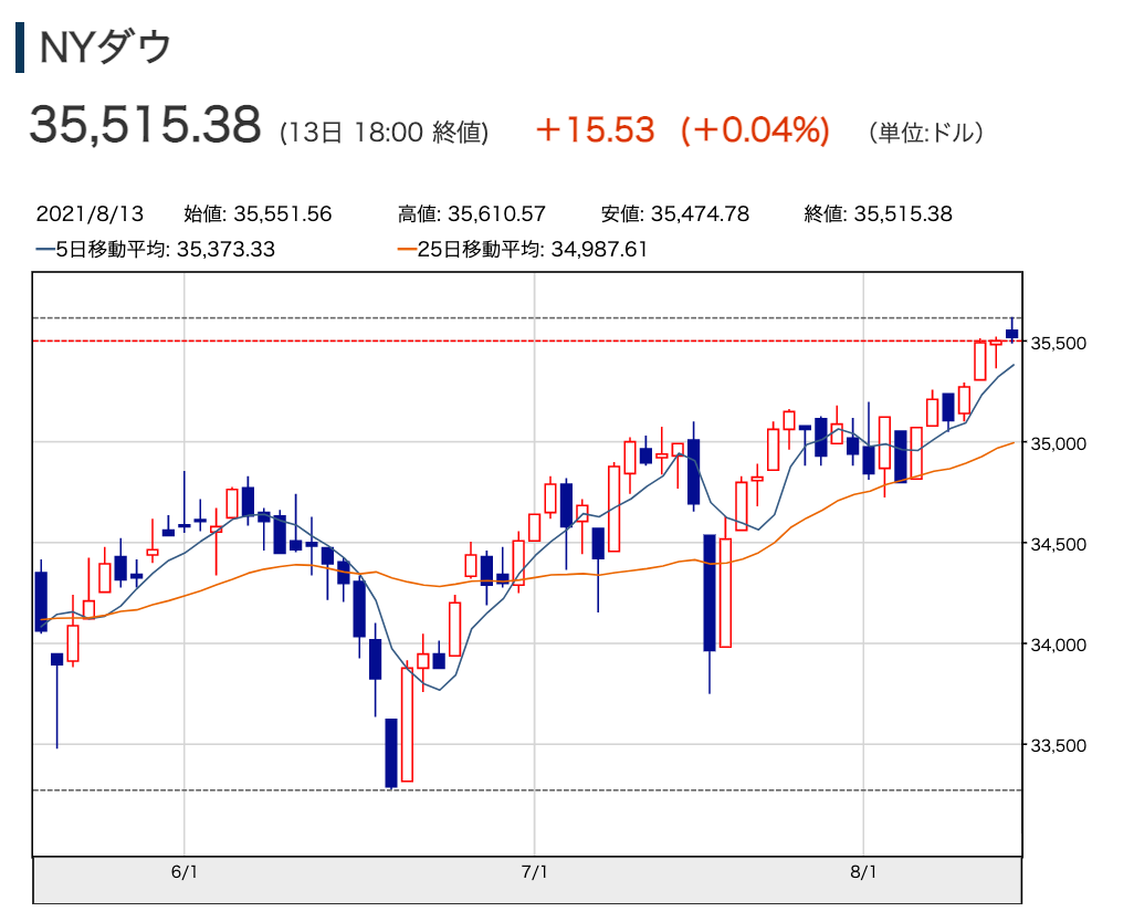 f:id:rameninngenn:20210815172255p:plain