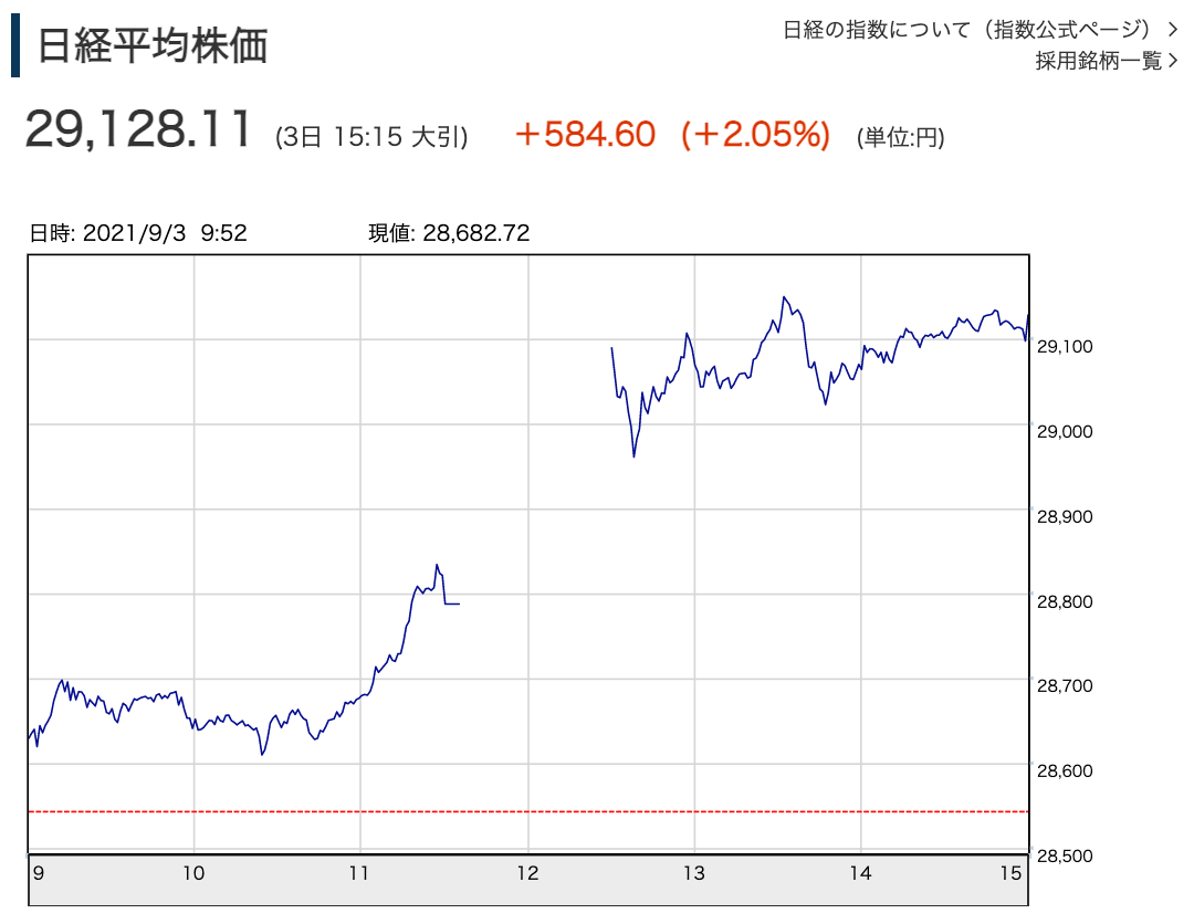 f:id:rameninngenn:20210903195927p:plain