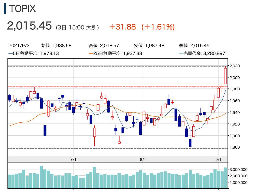 アッチョンブリケとは マンガの人気 最新記事を集めました はてな