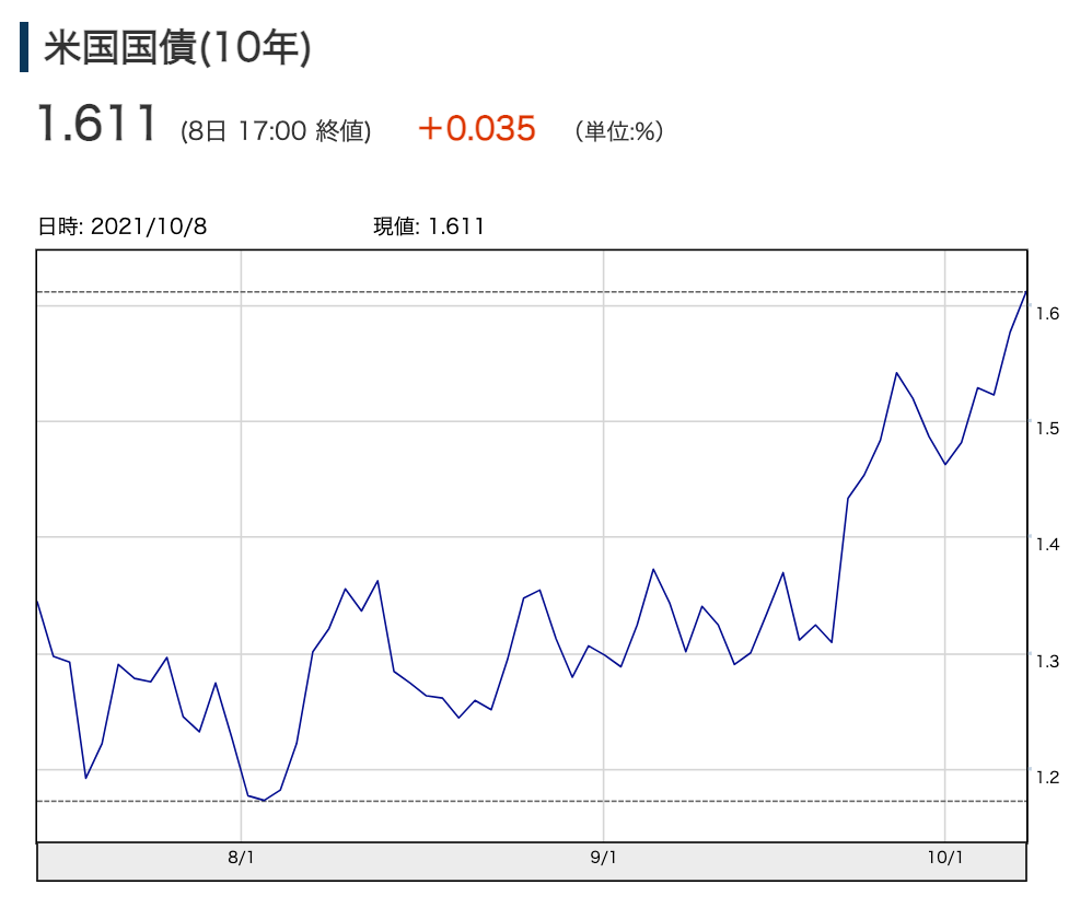 f:id:rameninngenn:20211010183933p:plain