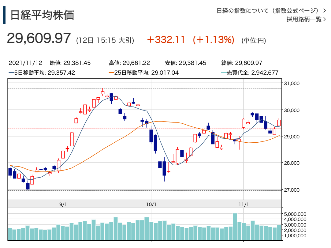 f:id:rameninngenn:20211114180525p:plain