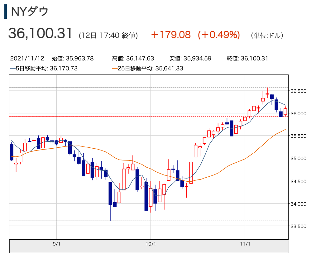 f:id:rameninngenn:20211114183228p:plain