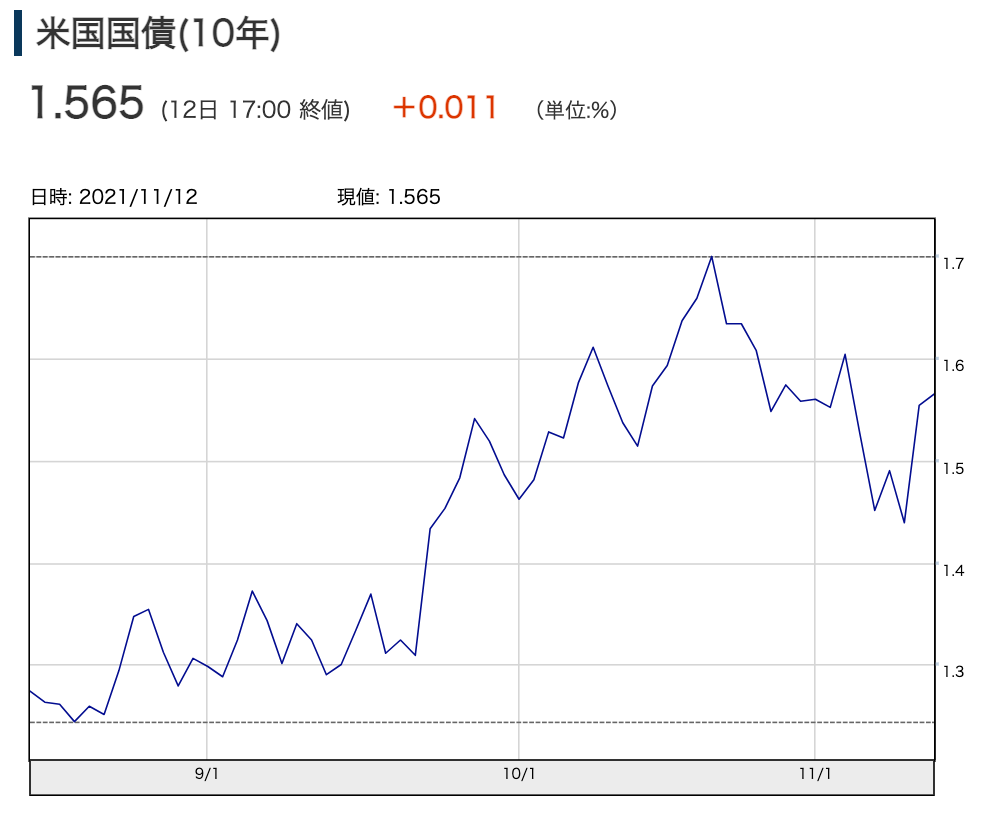 f:id:rameninngenn:20211114183436p:plain