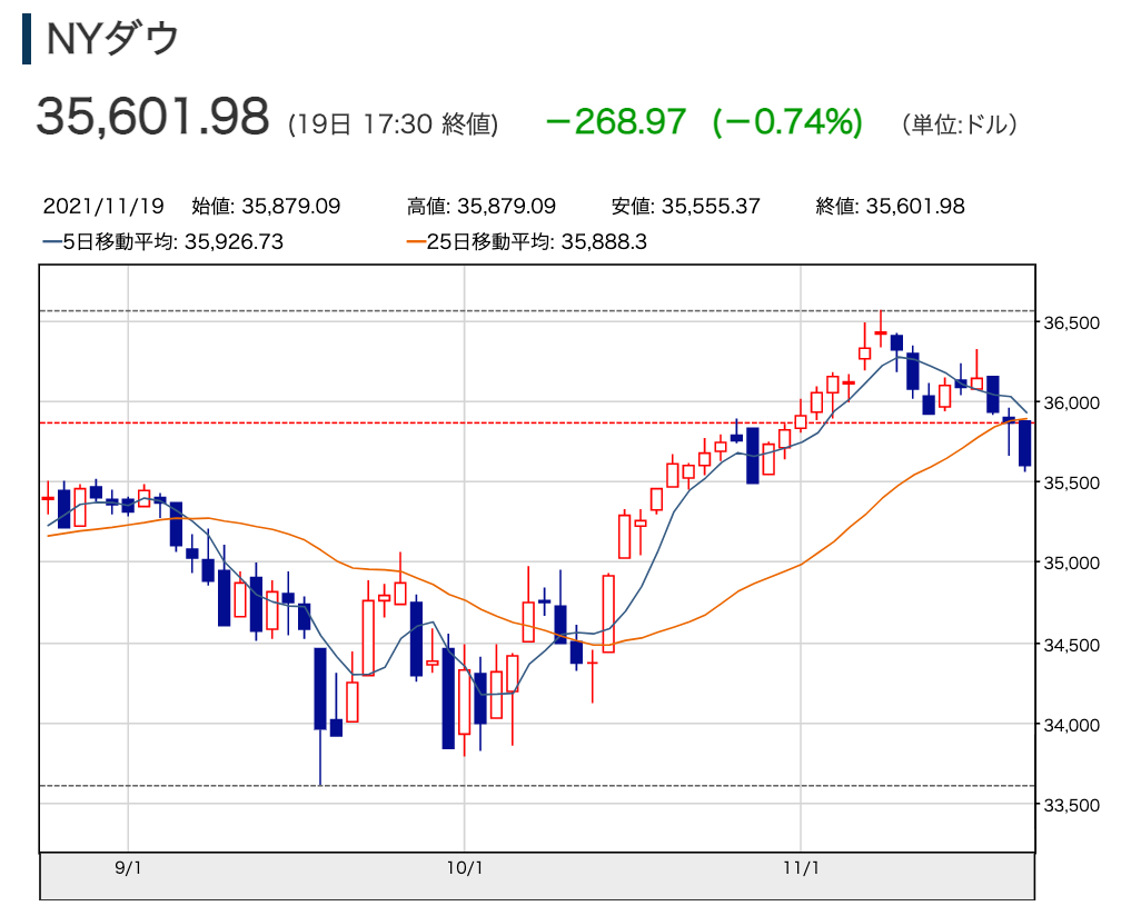 f:id:rameninngenn:20211121193152p:plain